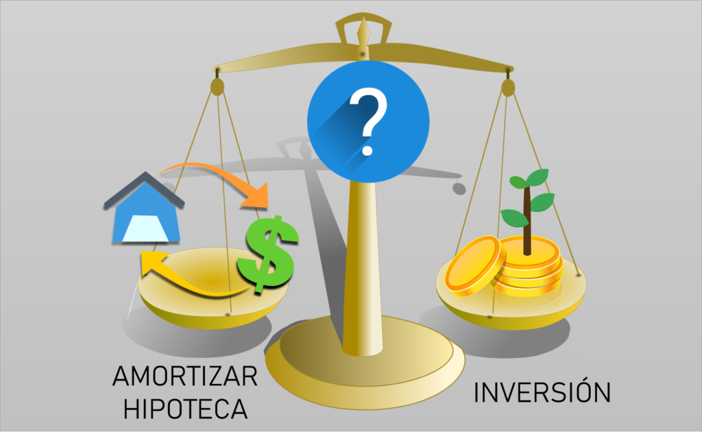 Amortización anticipada de la hipoteca: cuándo compensa hacerlo y cuándo es mejor invertir ese dinero